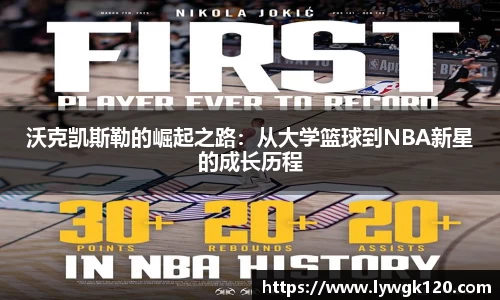 沃克凯斯勒的崛起之路:从大学篮球到NBA新星的成长历程